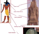 Statue of Taweret/Theories/Identity