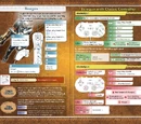 MH3: Bowgun Controls