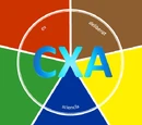 Cross-X Alliance