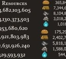 Farming Cities