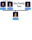 Alto Family Tree.png