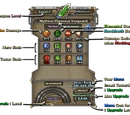 Squire Weapons