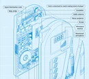 MP3 Player 2500 Ogre (gadget)