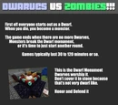 Minecraft: Dwarves vs Zombies Wiki