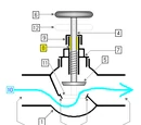 Valve