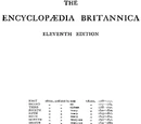 1911 Encyclopædia Britannica/Title page
