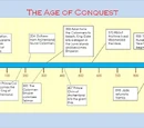 Age of Conquest