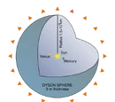 Micro Dyson Sphere