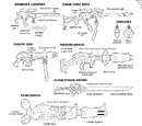 Eldar Wargear