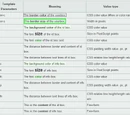 Sandbox/Userboxes