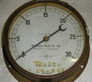 Budenberg Gauge Company