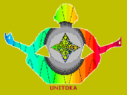 Universale Kaleidoskop Topologie