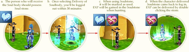 Image:soulmate_info07.jpg