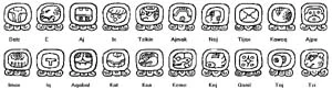 Image:Chol Qij glyphs.jpg