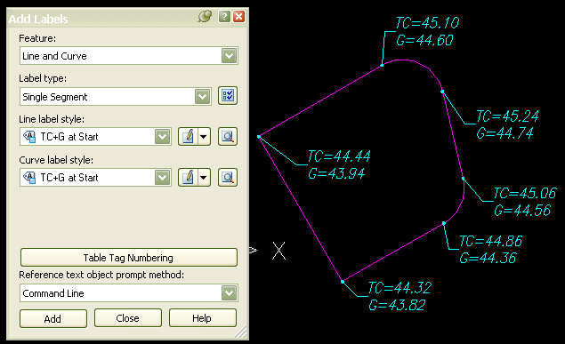Image:Civil-3D-Styles-Hubbard-Engineering-FL-Elevations.png