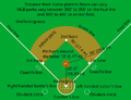 Thumbnail for version as of 23:16, May 19, 2007