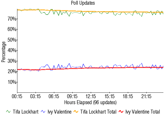 Image:Graph2503.png