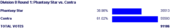 Image:Poll1602.png