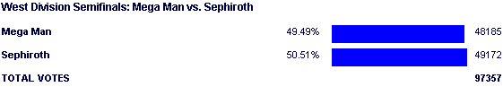 Image:Poll995.png