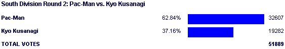 Image:Poll980.png