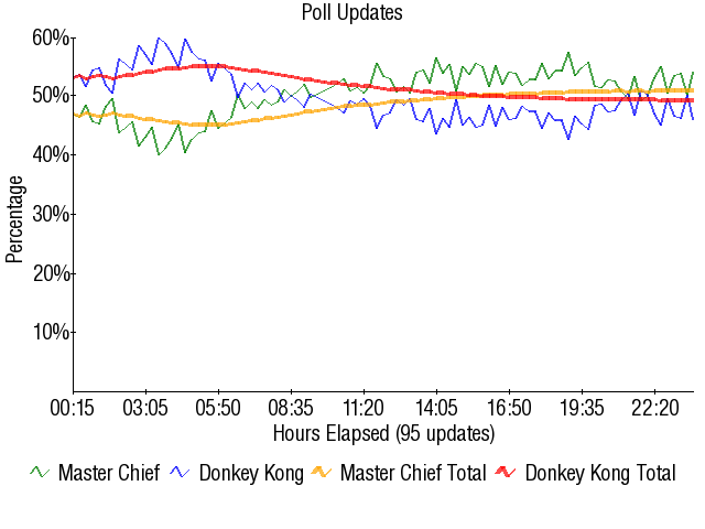Image:Graph2106.png