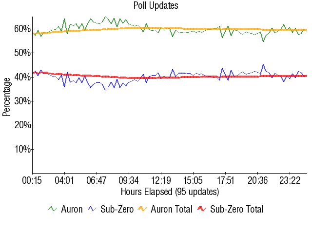 Image:Graph2546.png