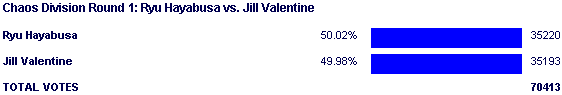 Image:Poll1747.png
