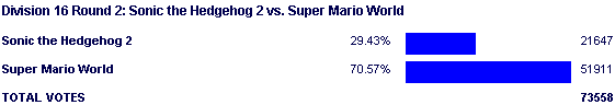 Image:Poll1638.png