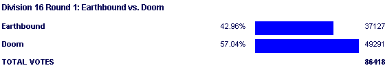 Image:Poll1615.png