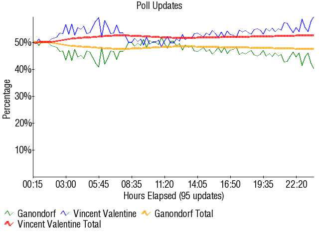 Image:Graph2524.png
