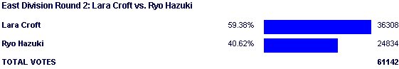 Image:Poll976.png
