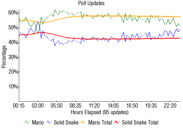 Image:Graph2126.png