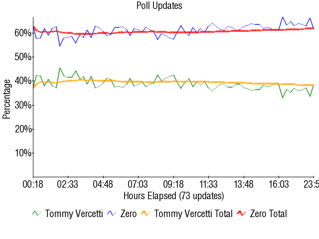 Image:Graph1755.png