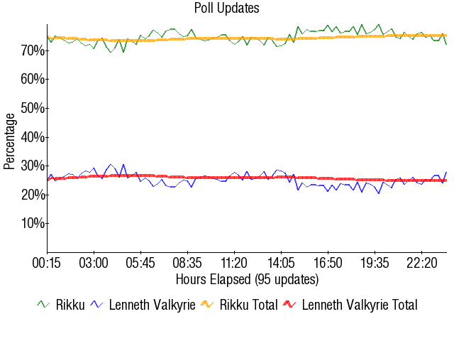 Image:Graph2501.png