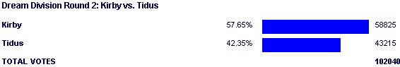 Image:Poll2104.png