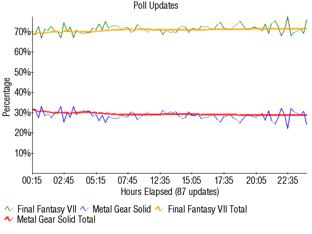Image:Graph1653.png
