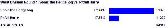 Image:Poll964.png