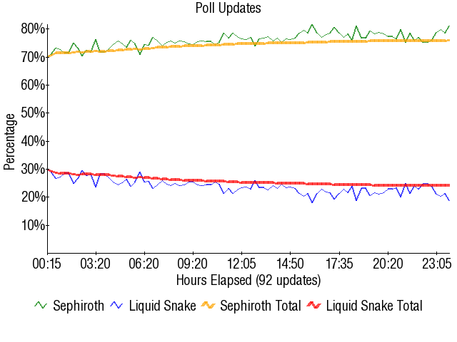 Image:Graph2014.png