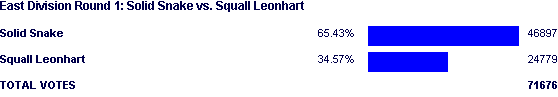 Image:Poll955.png