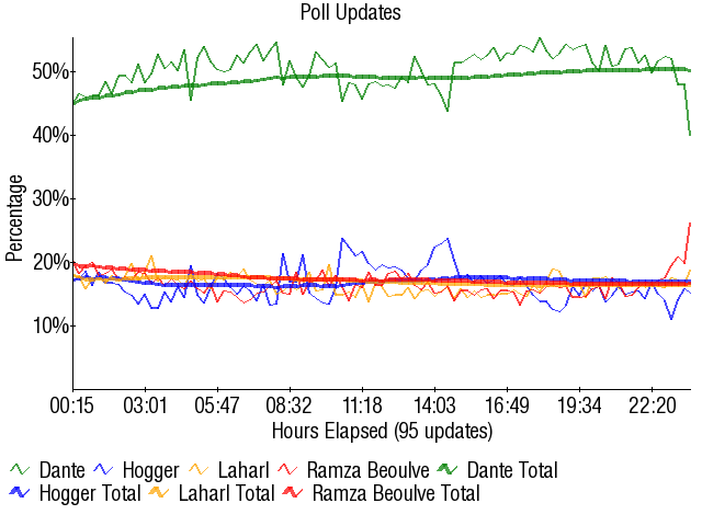 Image:Graph3271.png