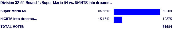 Image:Poll1623.png