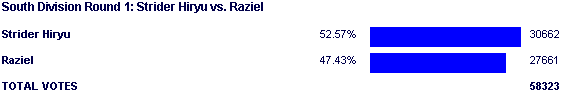 Image:Poll962.png