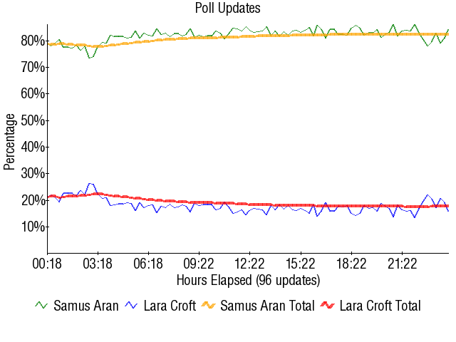 Image:Graph1749.png