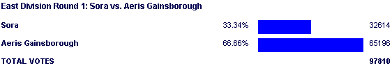 Image:Poll1317.png