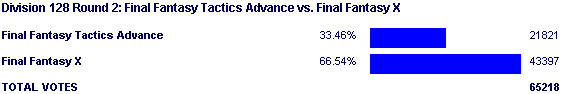 Image:Poll1647.png