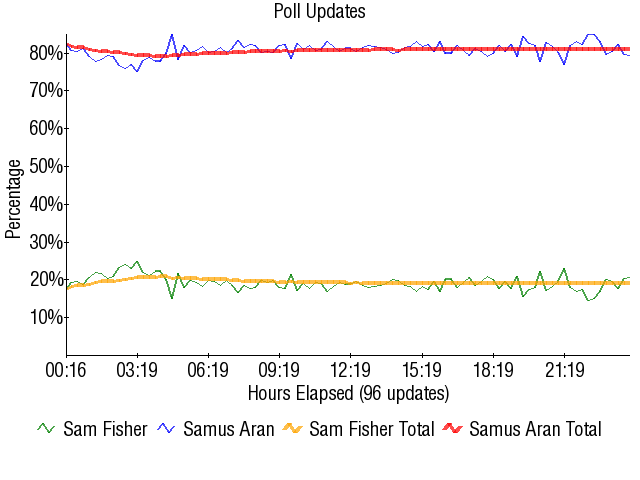 Image:Graph1765.png
