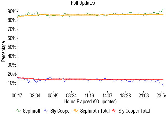 Image:Graph1741.png