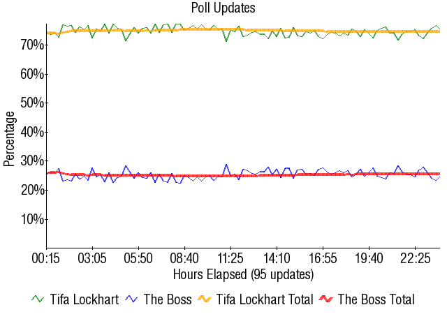 Image:Graph2533.png