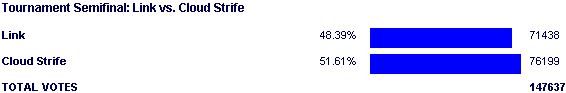 Image:Poll1365.png