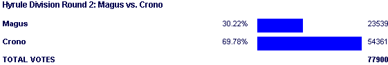 Image:Poll1752.png